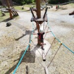 Mi mindent rejt a Prirodni areal Velka dohoda viaferrata kalandpark? 40
